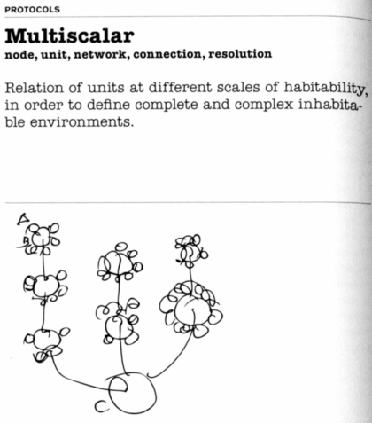 GUALLART(V)Multiscalar003
